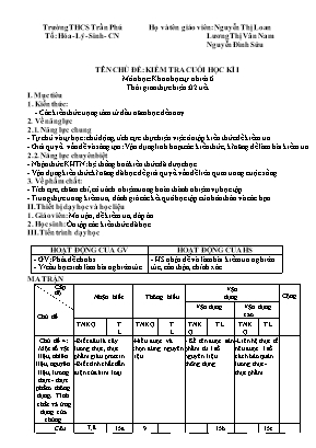 Đề kiểm tra cuối học kì I môn Sinh học Lớp 6